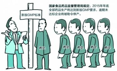 浅谈GMP的管理功能